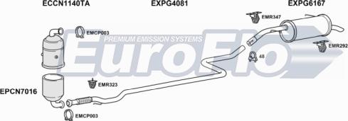 EuroFlo PG20714D 1001D - Sistem de esapament aaoparts.ro