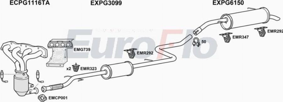 EuroFlo PG20716 1004A00 - Sistem de esapament aaoparts.ro