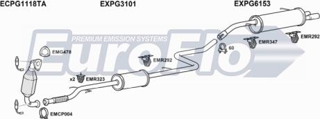 EuroFlo PG20716 1011 - Sistem de esapament aaoparts.ro