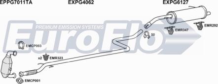 EuroFlo PG20716D 1004E - Sistem de esapament aaoparts.ro