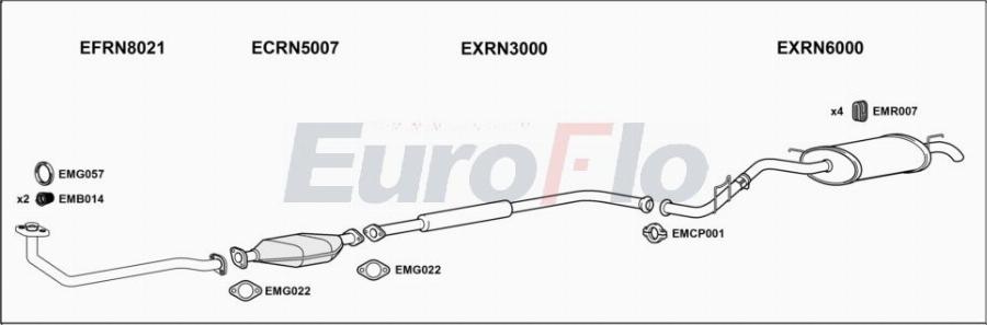 EuroFlo RNCLI14 1004A00 - Sistem de esapament aaoparts.ro