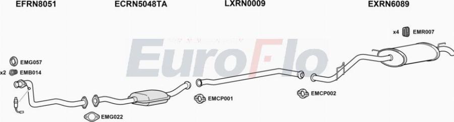 EuroFlo RNCLI12 0102LHD - Sistem de esapament aaoparts.ro