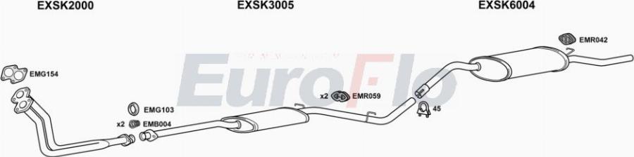 EuroFlo SKFAV13 7001A00 - Sistem de esapament aaoparts.ro