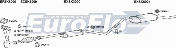 EuroFlo SKFAV13 7001B - Sistem de esapament aaoparts.ro