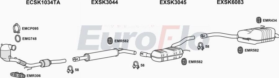 EuroFlo SKSUP14 1009 - Sistem de esapament aaoparts.ro