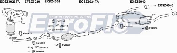EuroFlo SZSWI16 1001A - Sistem de esapament aaoparts.ro