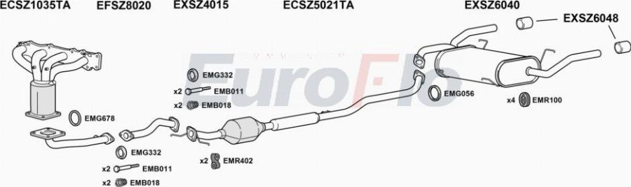 EuroFlo SZSWI16 1001 - Sistem de esapament aaoparts.ro