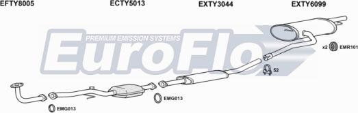 EuroFlo TYAVE18 2001B - Sistem de esapament aaoparts.ro
