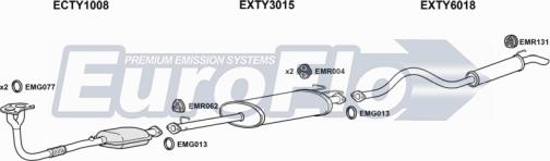 EuroFlo TYHIA24 7012 - Sistem de esapament aaoparts.ro