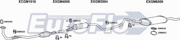 EuroFlo VLCOM17D 7001B - Sistem de esapament aaoparts.ro