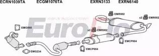 EuroFlo VLMOV25D 7004A - Sistem de esapament aaoparts.ro