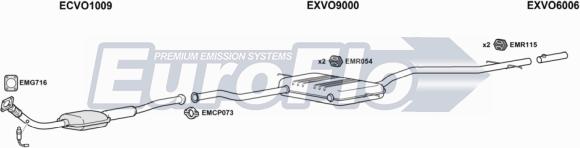 EuroFlo VO85025 2001C - Sistem de esapament aaoparts.ro
