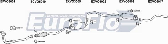 EuroFlo VO24020 3008A - Sistem de esapament aaoparts.ro