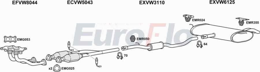 EuroFlo VWBOR28 2001A00 - Sistem de esapament aaoparts.ro
