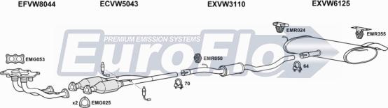 EuroFlo VWBOR28 2001A - Sistem de esapament aaoparts.ro