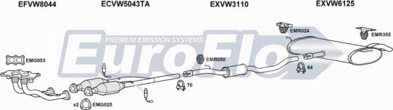 EuroFlo VWBOR28 2001B - Sistem de esapament aaoparts.ro