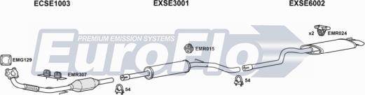 EuroFlo VWCAD19D 7004A - Sistem de esapament aaoparts.ro