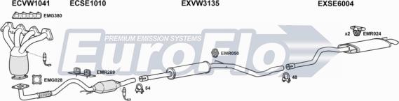 EuroFlo VWCAD14 7004A - Sistem de esapament aaoparts.ro