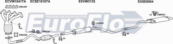 EuroFlo VWCAD14 7004B - Sistem de esapament aaoparts.ro