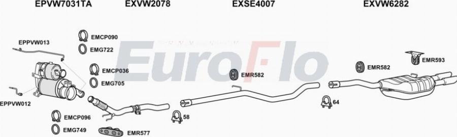 EuroFlo VWGOL20D 3019B - Sistem de esapament aaoparts.ro