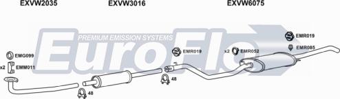EuroFlo VWJET16D 2004 - Sistem de esapament aaoparts.ro