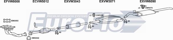 EuroFlo VWPAS20 3015 - Sistem de esapament aaoparts.ro