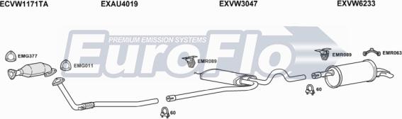 EuroFlo VWPAS23 3004C - Sistem de esapament aaoparts.ro