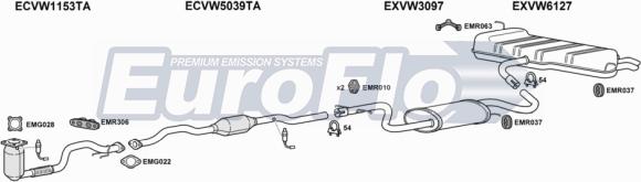 EuroFlo VWTOUR16 6004F - Sistem de esapament aaoparts.ro