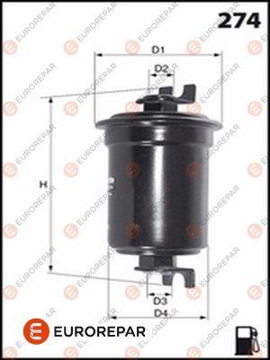 EUROREPAR 1643632180 - Filtru combustibil aaoparts.ro