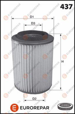 EUROREPAR 1667453480 - Filtru aer aaoparts.ro