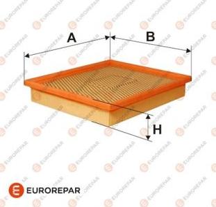 EUROREPAR E147256 - Filtru aer aaoparts.ro