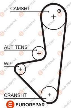 EUROREPAR 1633126680 - Curea de distributie aaoparts.ro