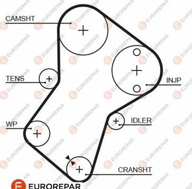EUROREPAR 1633127680 - Curea de distributie aaoparts.ro