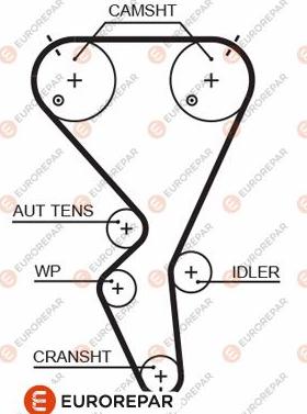 EUROREPAR 1633127180 - Curea de distributie aaoparts.ro