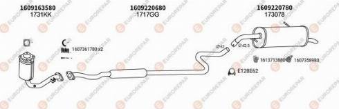 EUROREPAR 101815 - Sistem de esapament aaoparts.ro
