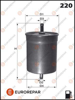 EUROREPAR E145055 - Filtru combustibil aaoparts.ro