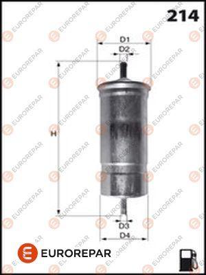 EUROREPAR E145078 - Filtru combustibil aaoparts.ro