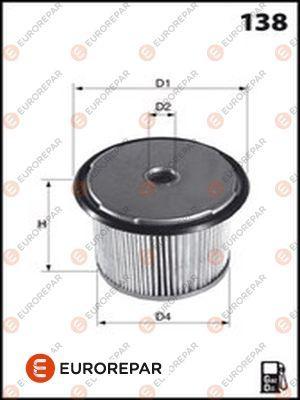 EUROREPAR E148107 - Filtru combustibil aaoparts.ro