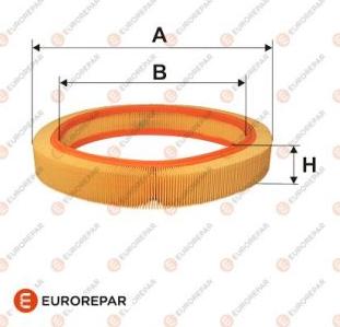 EUROREPAR E147074 - Filtru aer aaoparts.ro