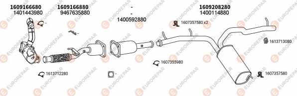 EUROREPAR EXH100853 - Sistem de esapament aaoparts.ro