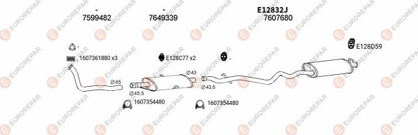 EUROREPAR EXH100748 - Sistem de esapament aaoparts.ro