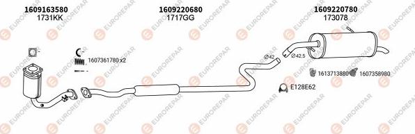 EUROREPAR EXH101815 - Sistem de esapament aaoparts.ro