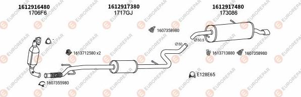 EUROREPAR EXH101877 - Sistem de esapament aaoparts.ro