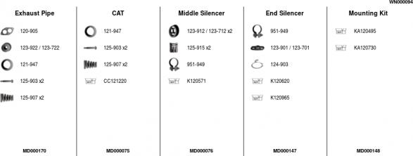 FA1 WN000094 - Sistem de esapament aaoparts.ro