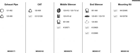 FA1 WN000096 - Sistem de esapament aaoparts.ro