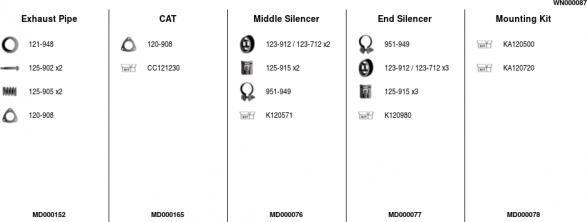 FA1 WN000087 - Sistem de esapament aaoparts.ro