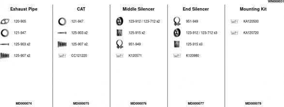 FA1 WN000031 - Sistem de esapament aaoparts.ro