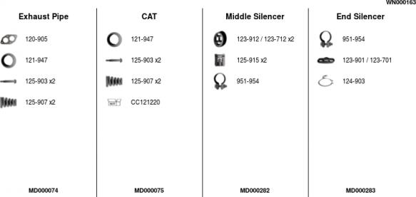FA1 WN000163 - Sistem de esapament aaoparts.ro