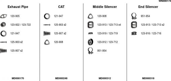 FA1 WN000174 - Sistem de esapament aaoparts.ro