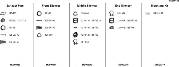 FA1 WN000173 - Sistem de esapament aaoparts.ro